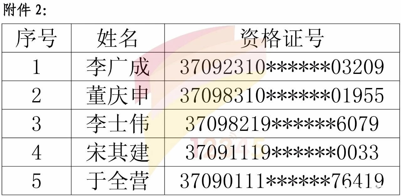 84ca3752d73b69cd7d2615b063c61143.jpg