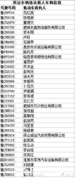 ecafd168gy1fxdf9qozw3j20770h5jsf.jpg