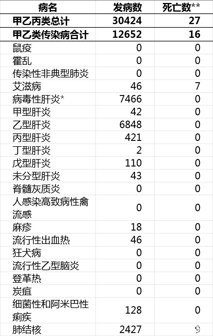 ΢��ͼƬ_20190328090754.png