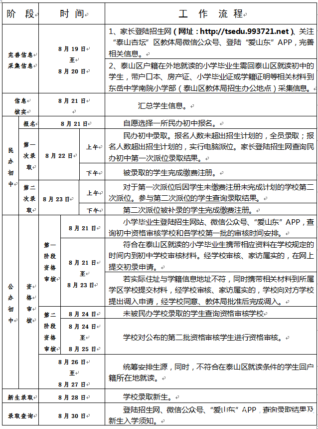 5a106c2a0178791e6358bcea72d80f1a.png