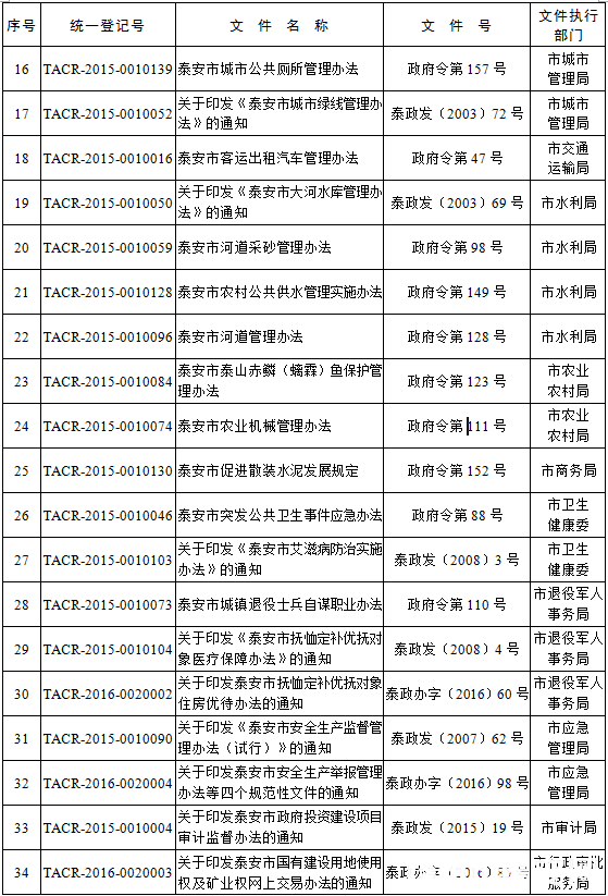 ca381689a41a4437452d987975b17d18.png