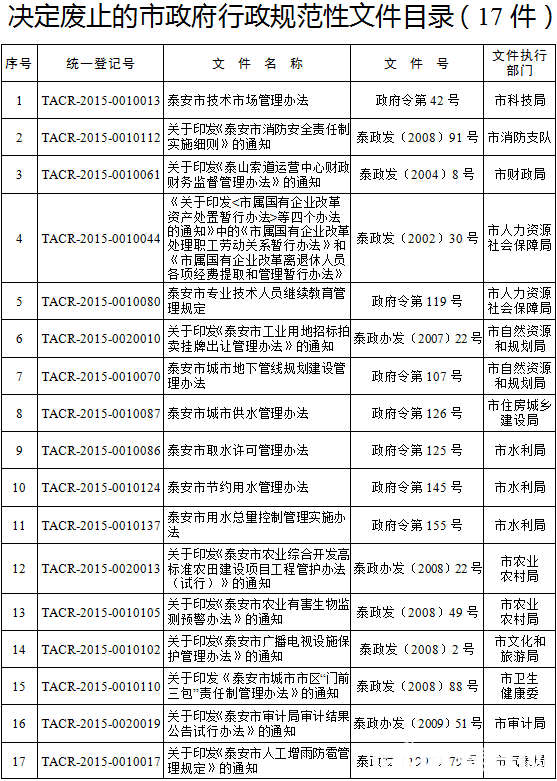 15123e9ea2a788d331f9c58a26046128.png