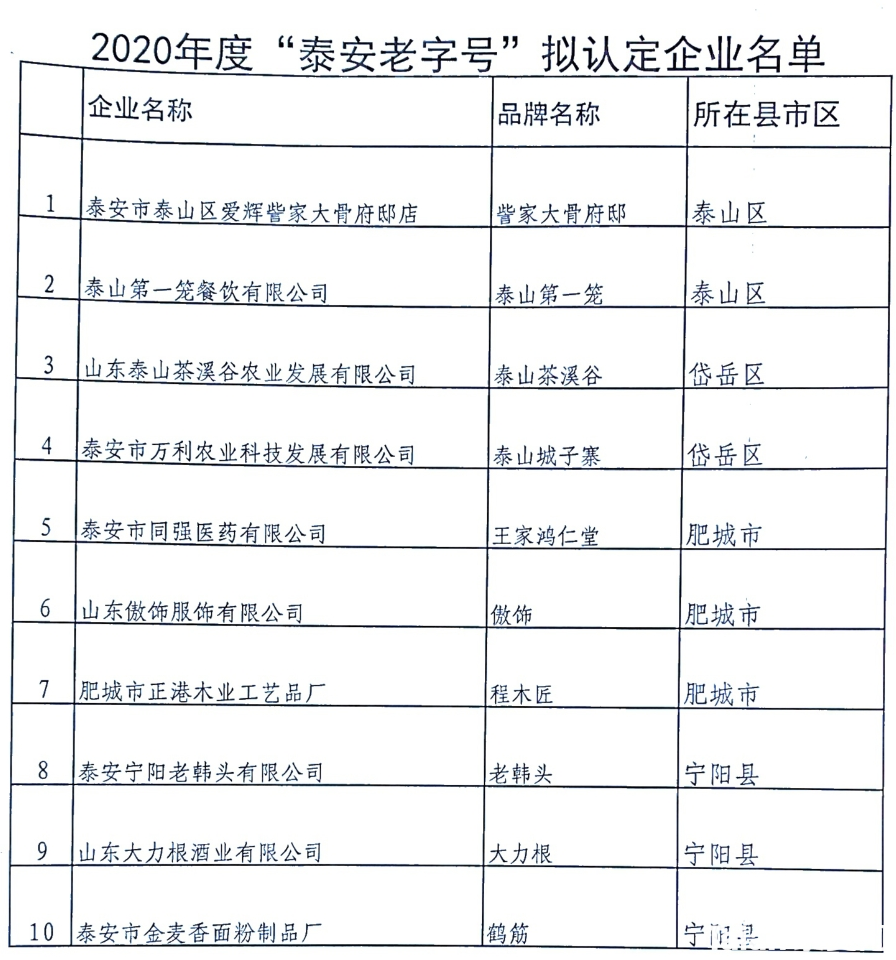 65c400ceb1d60c202bdd4eb335711bdf.png