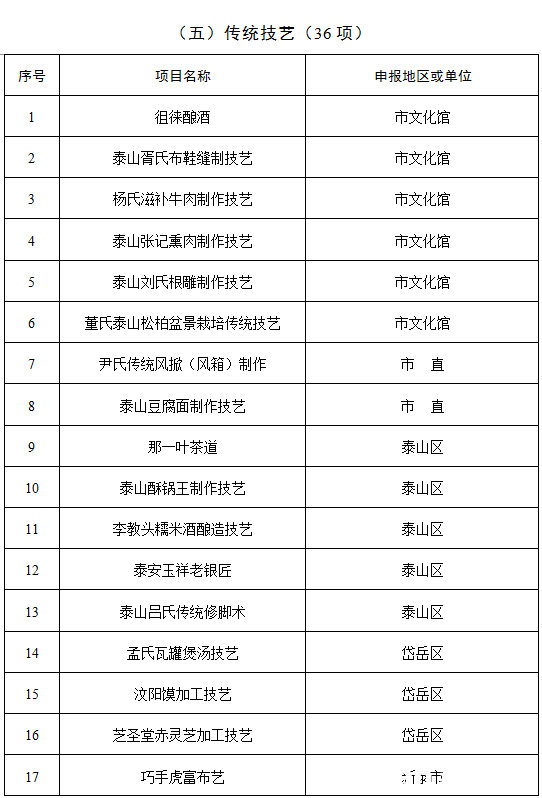 d0d8d03b817cbf630005a3849acaa6c2.png