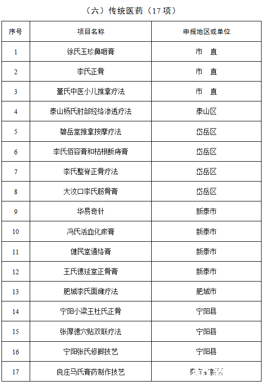 c4c31e70a9c408b49e0f34d235524dd0.png