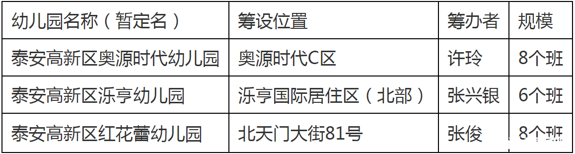 3bb6ee7386cd62bd4fe85f86f0e63bfa.png