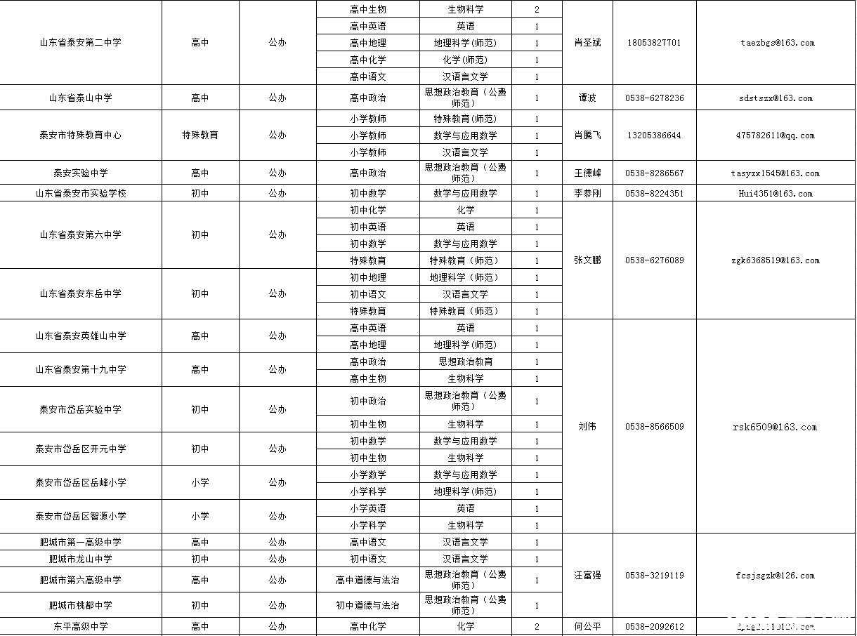 c96dd19f30e38e380fe71e66bccfebee.png