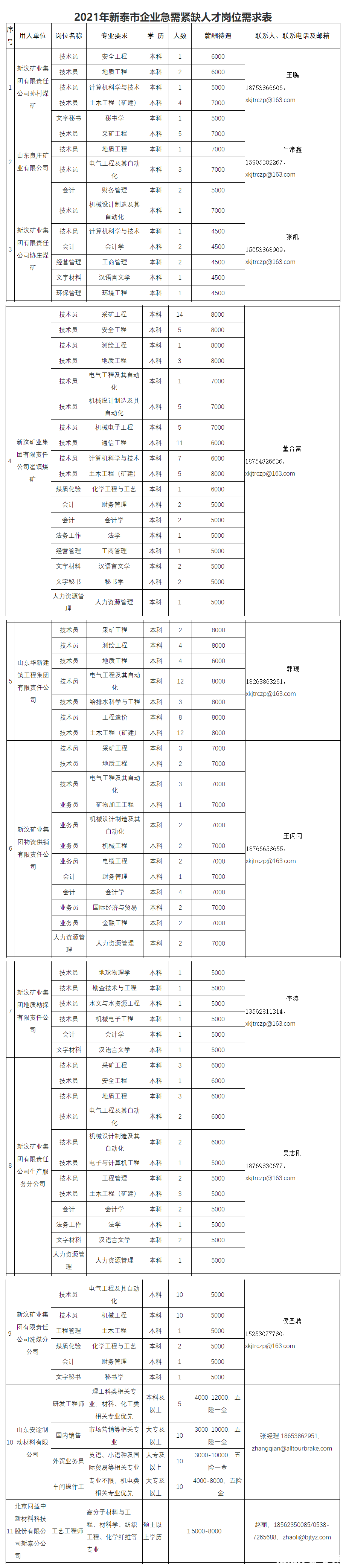 653fd1f46ae22cba0ead6f0cb53d323e.png