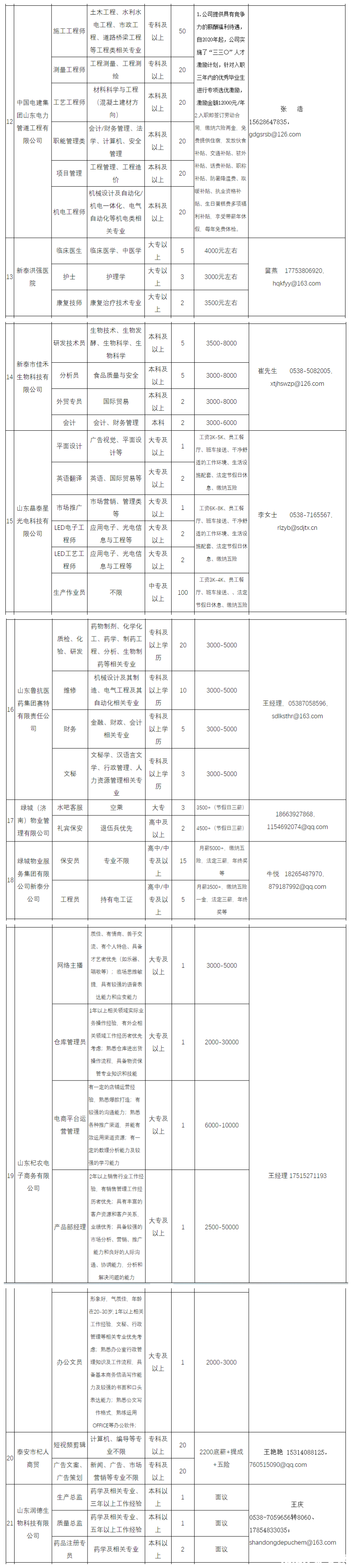 74caa4a8962f1ade6ded561ad1b12c6e.png