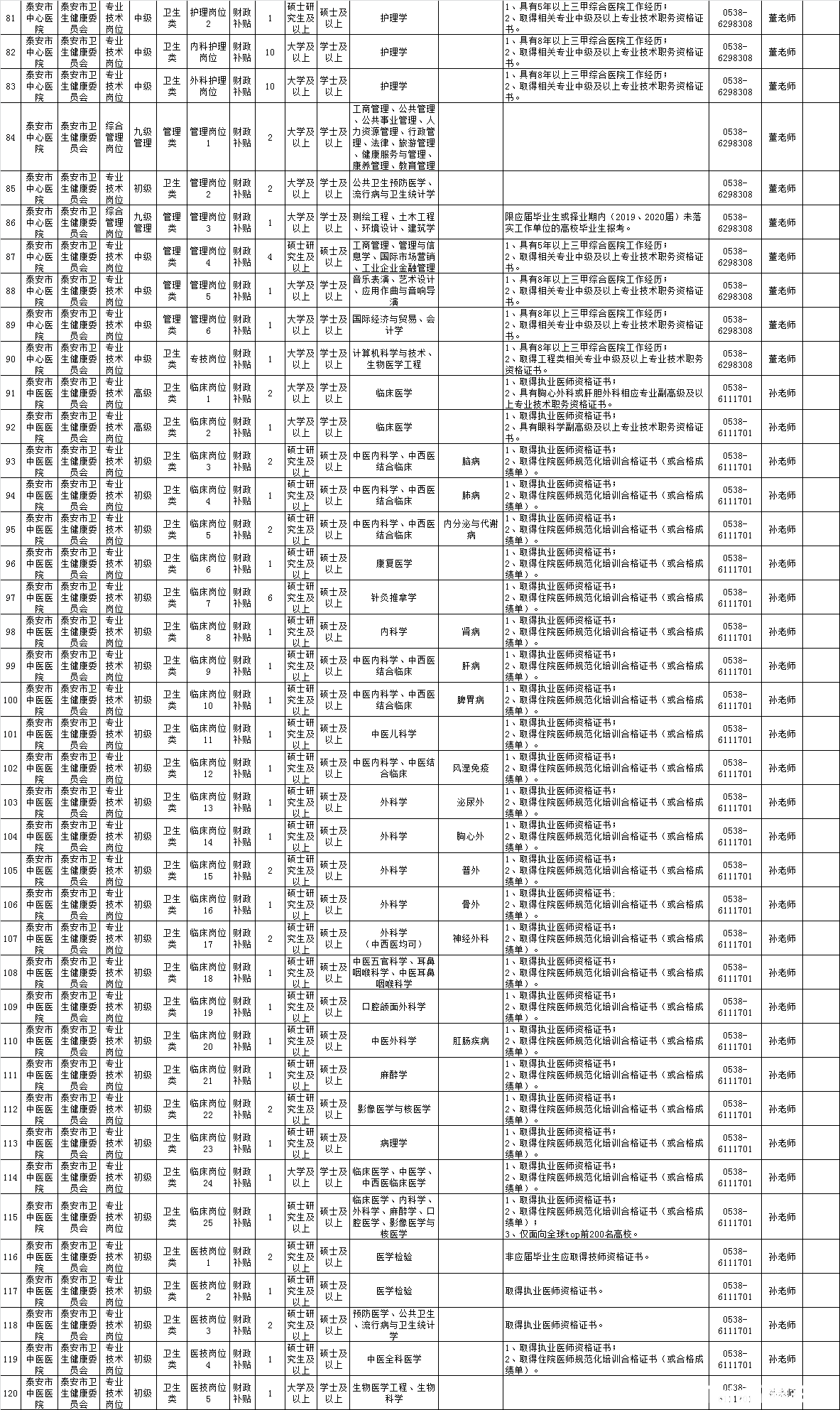 ffd5d86a1effa9733bf87f7298ffa729.png